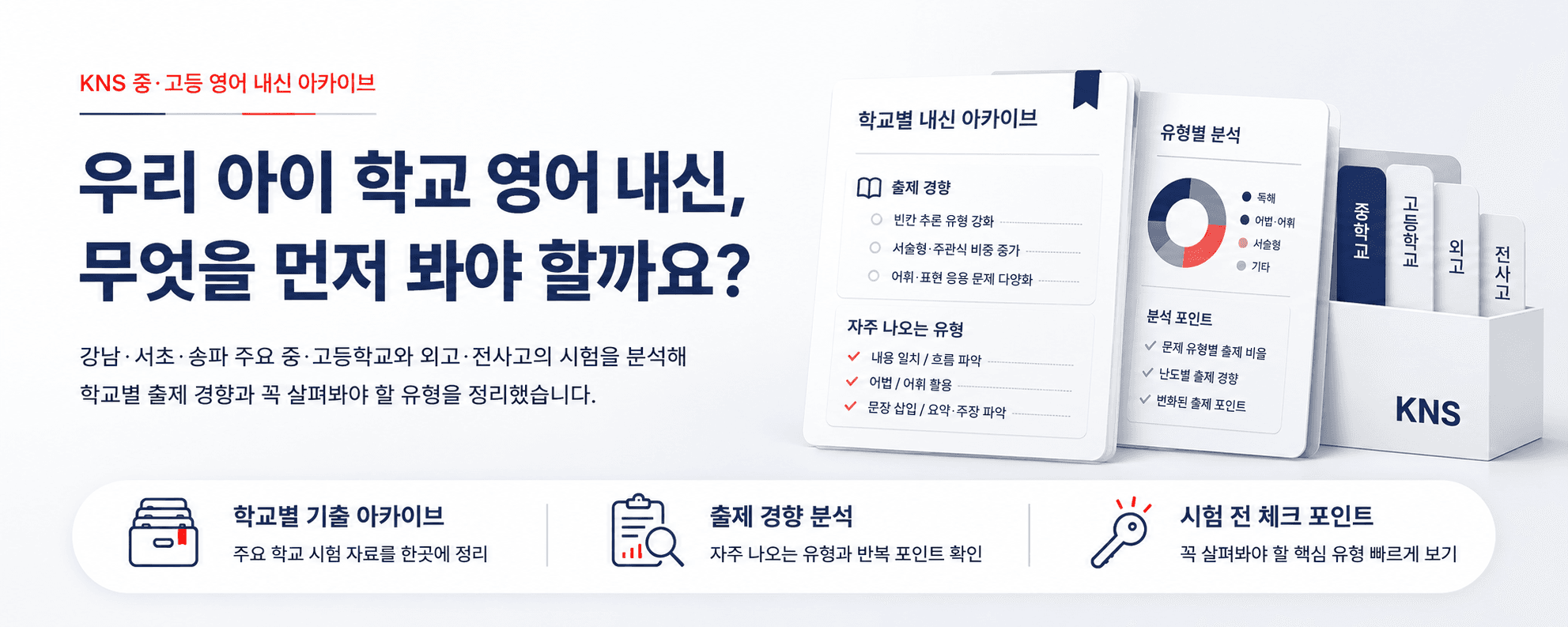 학교별 기출 아카이브, 출제 경향 분석, 시험 전 체크 포인트를 안내하는 KNS 중·고등 영어 내신 아카이브